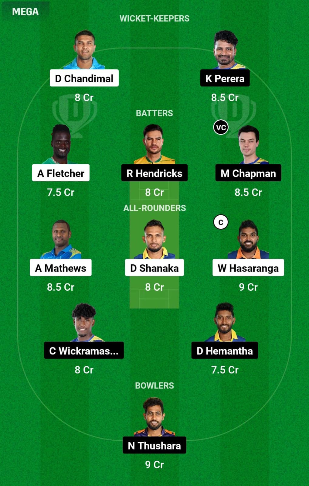 KFL vs DS 18th Match Dream11 Prediction
