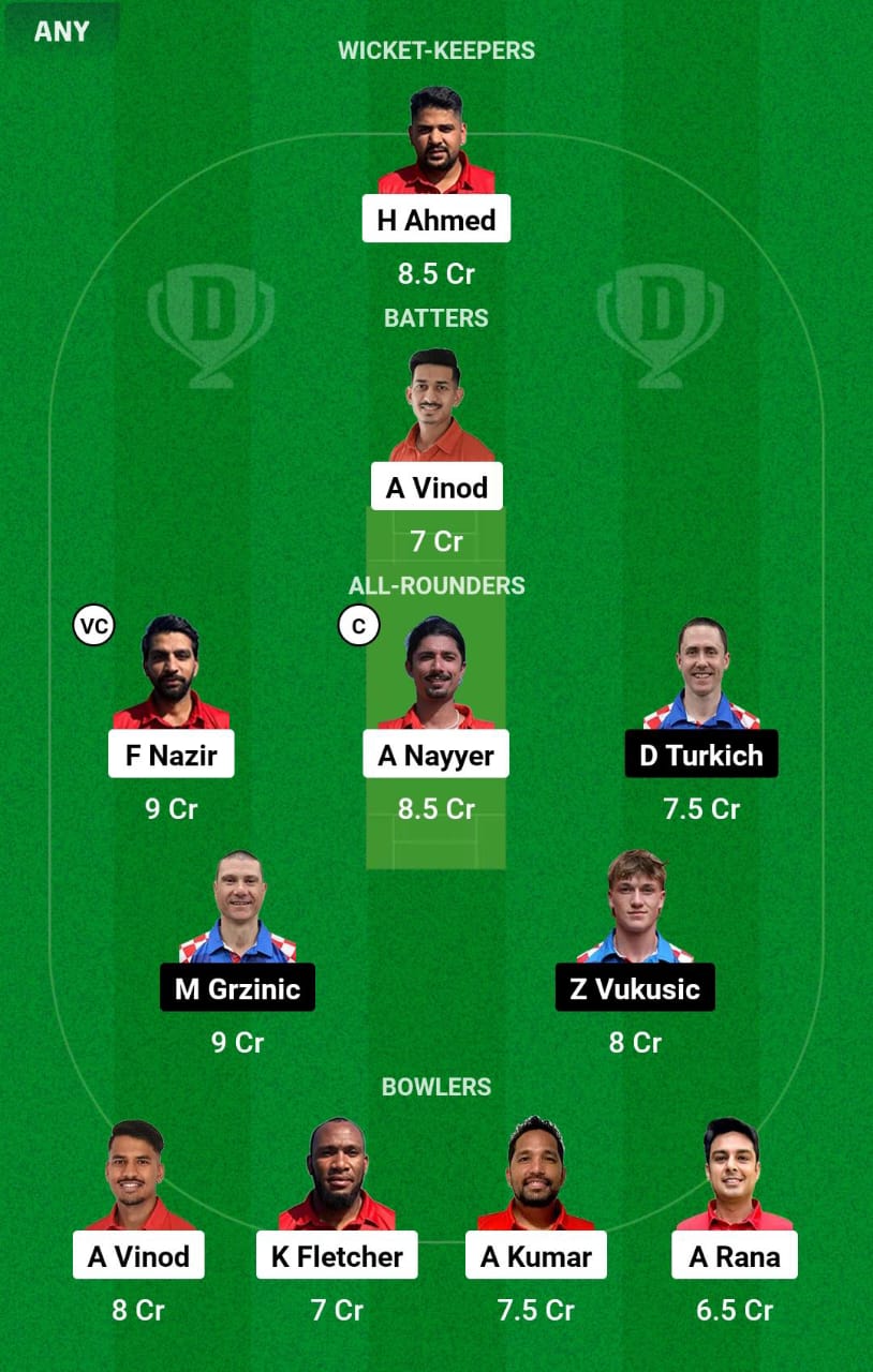 CHE vs CRO 19th Match Dream11 Prediction
