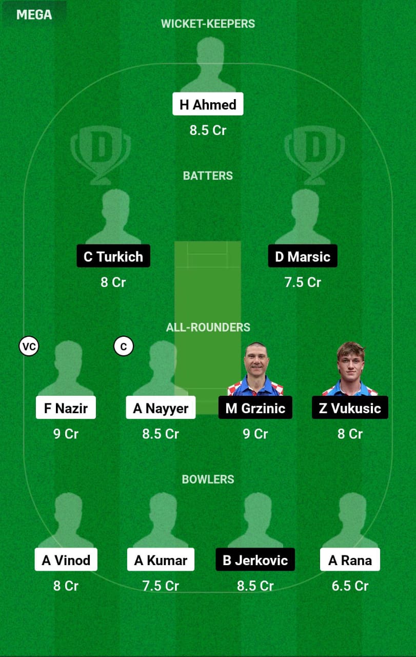 CHE vs CRO 19th Match Dream11 Prediction
