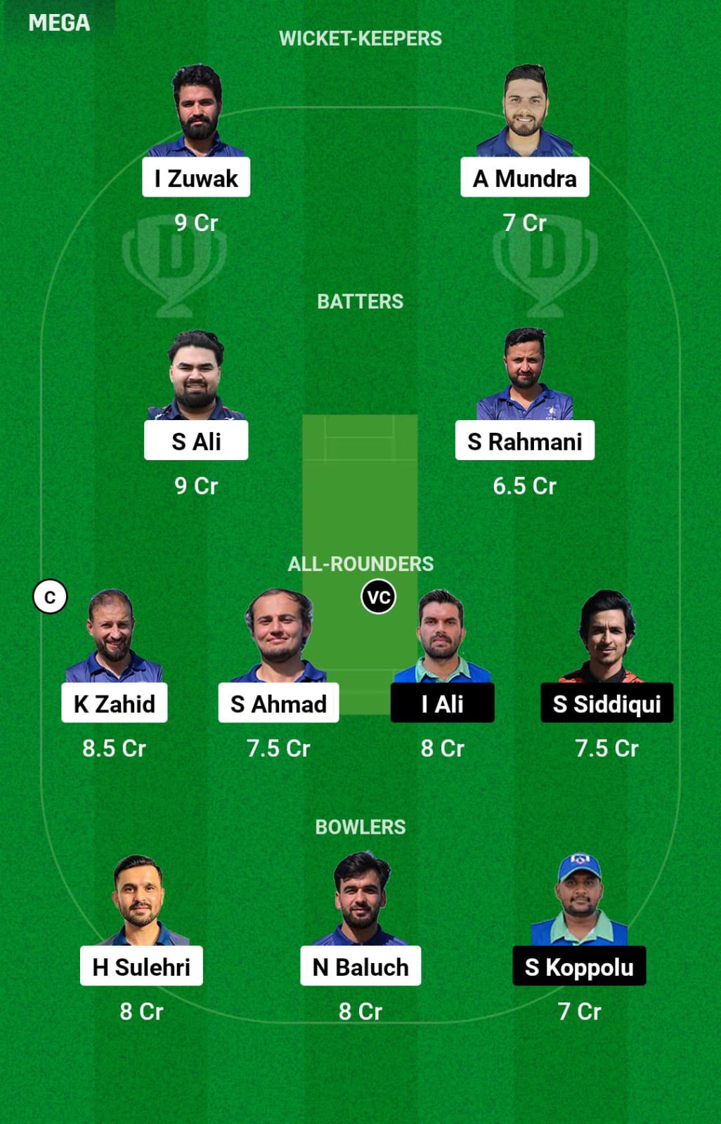 SWE vs SVN 20th Match Dream11 Prediction
