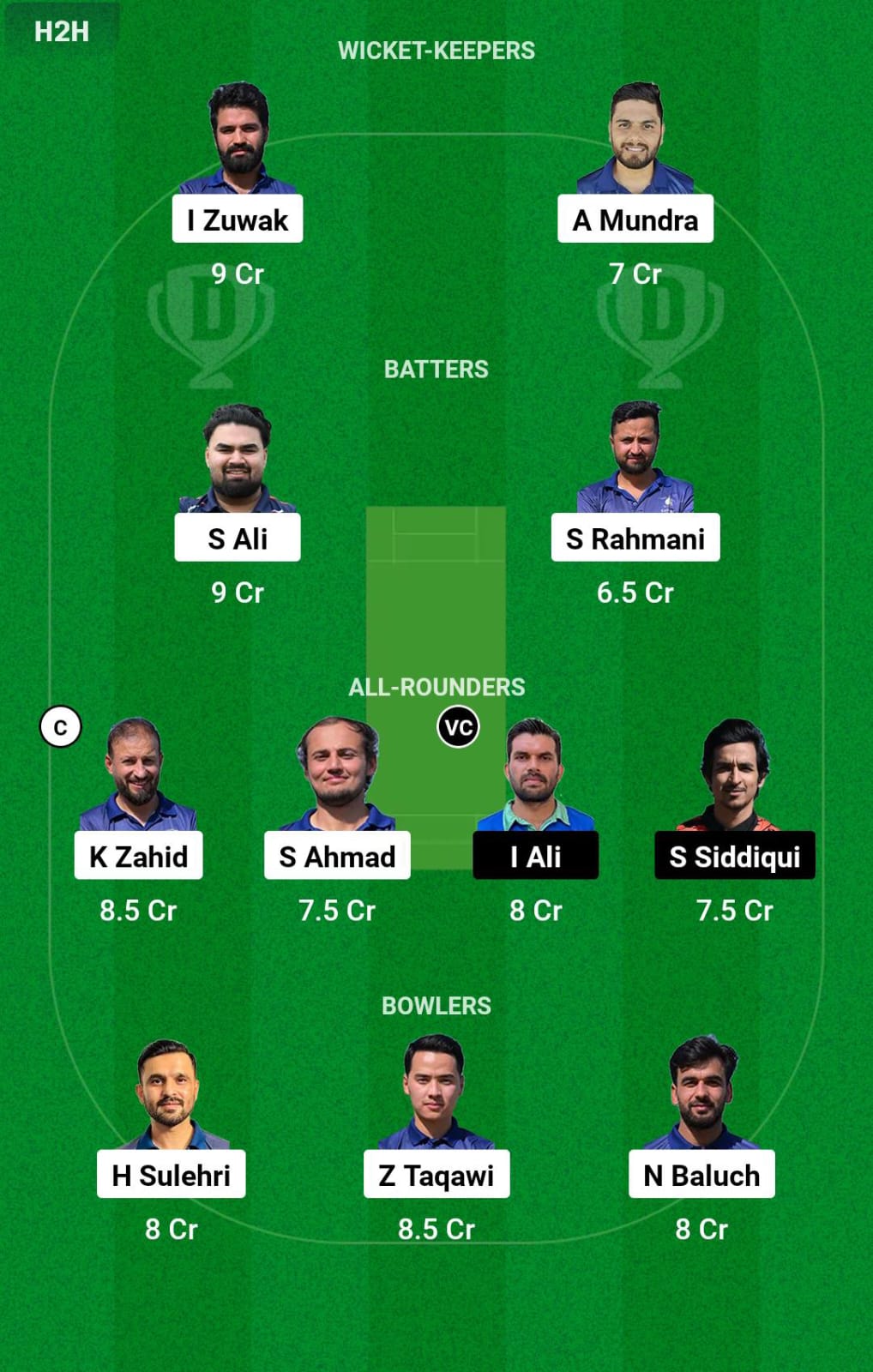 SWE vs SVN 20th Match Dream11 Prediction
