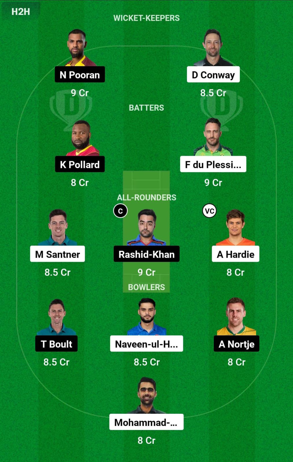 TEX vs NY 12th Match Dream11 Prediction
