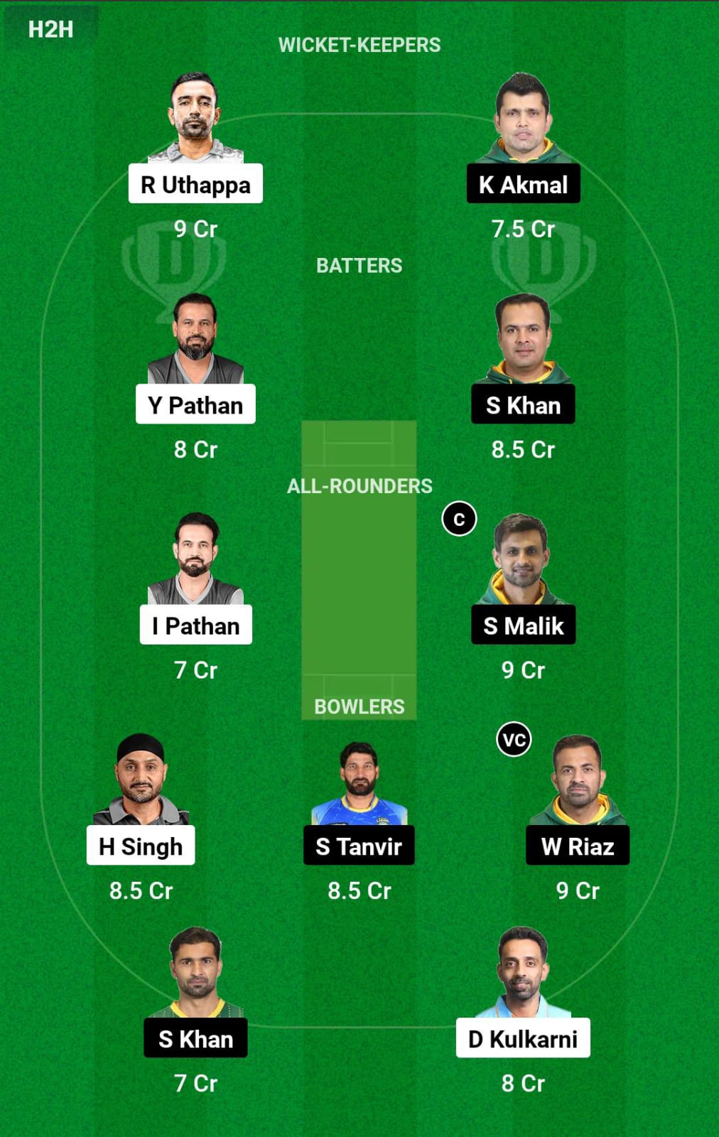 PNC vs IAC Final Dream11 Prediction
