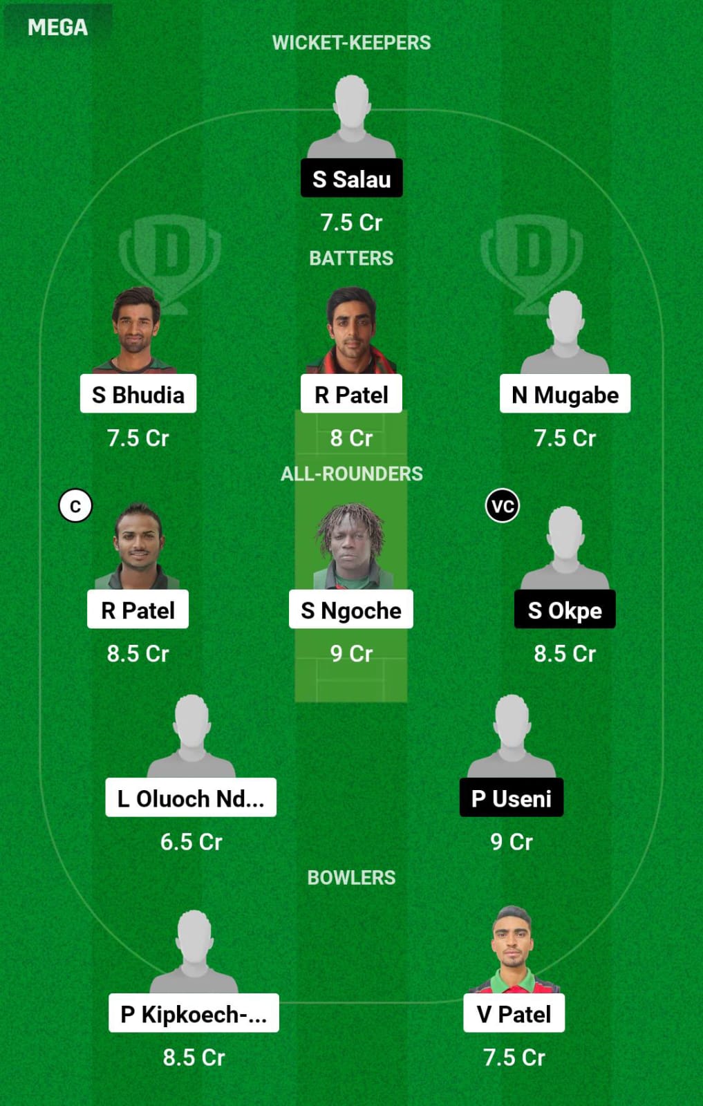 KEN vs NIG 3rd T20I Dream11 Prediction