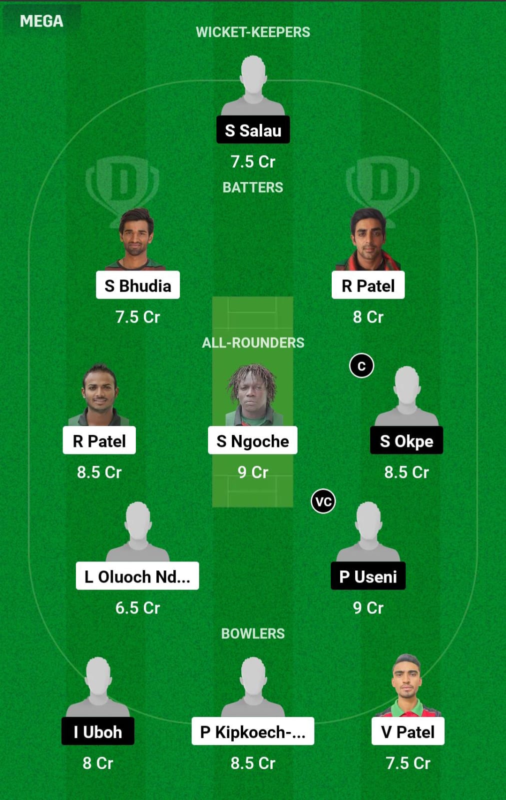 KEN vs NIG 3rd T20I Dream11 Prediction