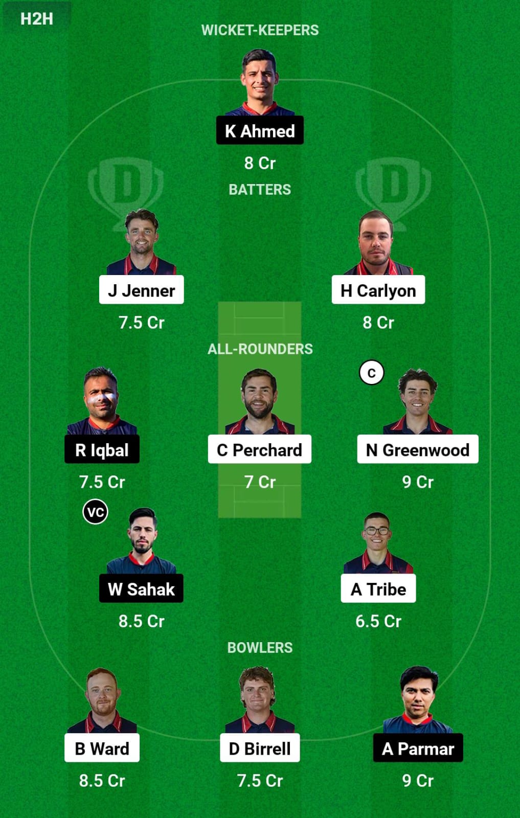 JER vs NOR Final Dream11 Prediction