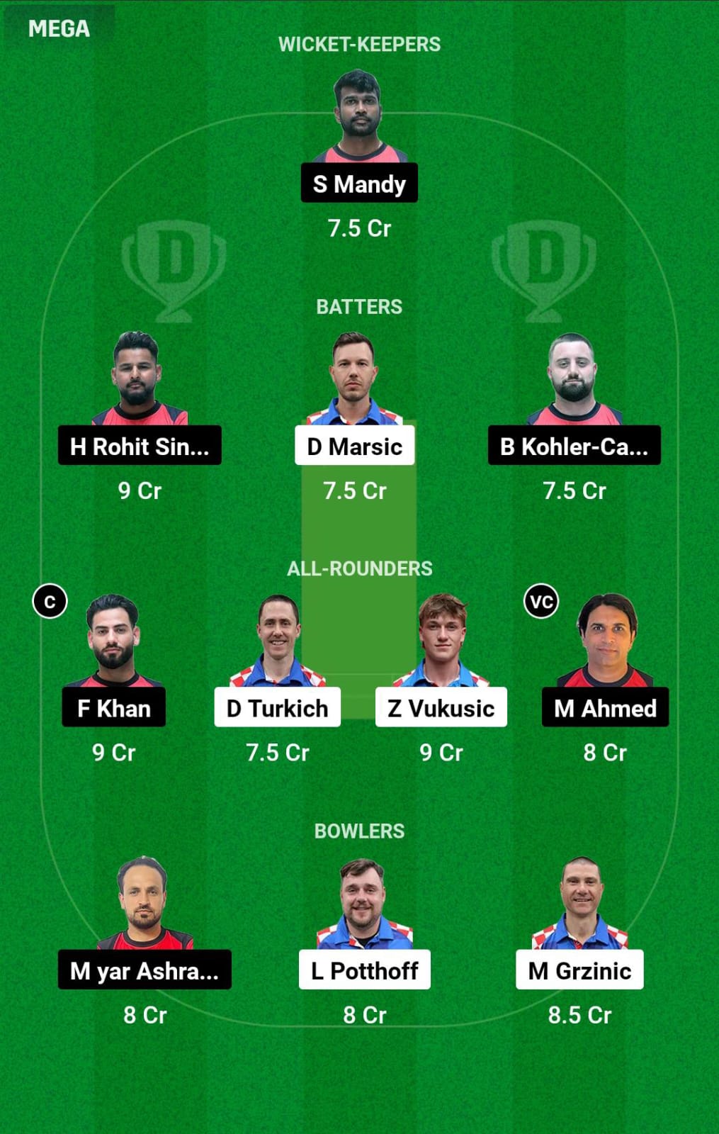 CRO vs GER 3rd Place Play-off Dream11 Prediction
