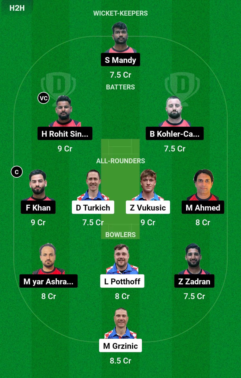 CS vs GM 19th Match Dream11 Prediction
