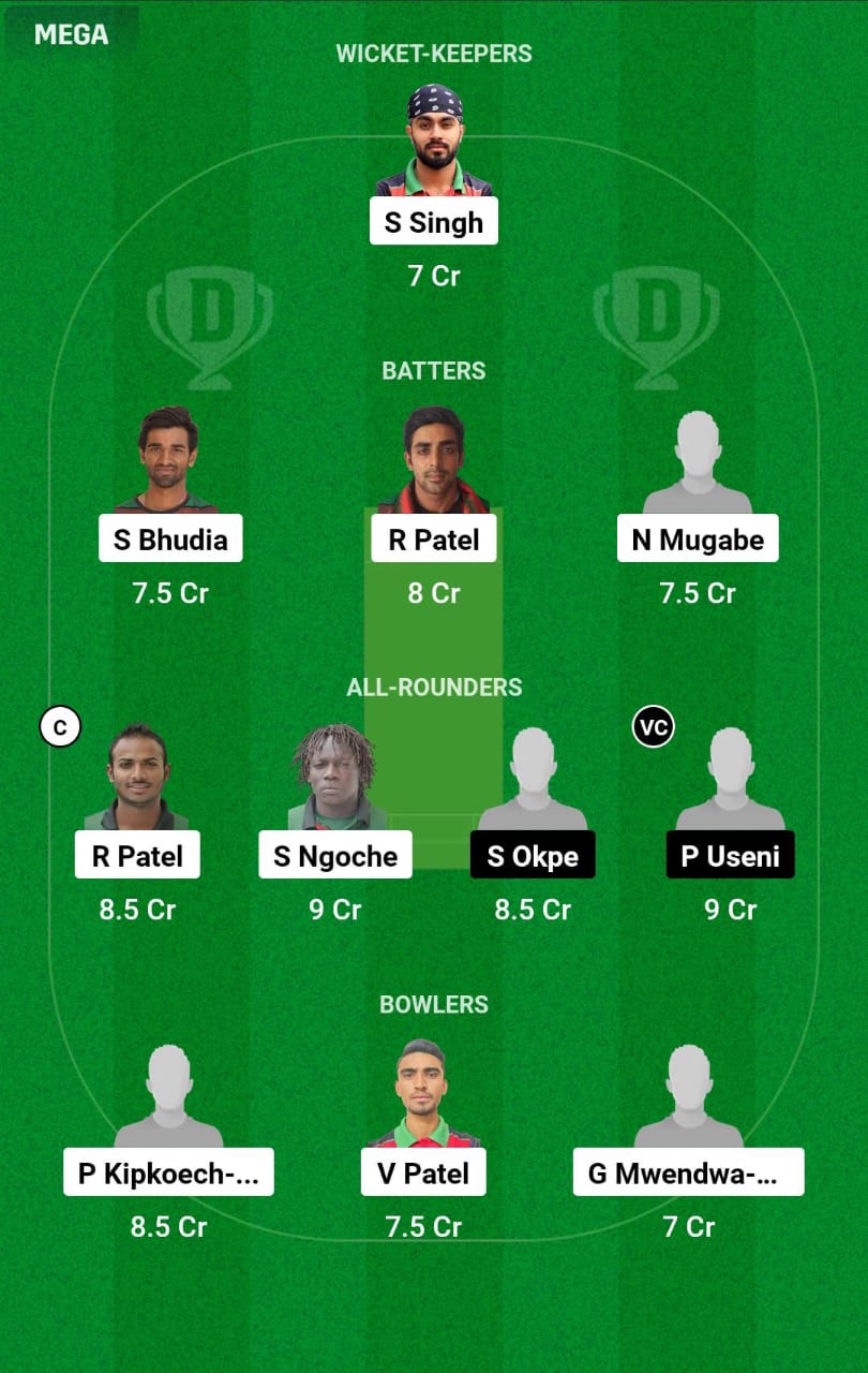 KEN vs NIG 4th T20I Dream11 Prediction
