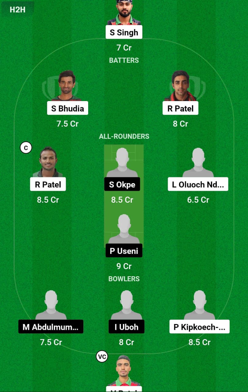 KEN vs NIG 4th T20I Dream11 Prediction
