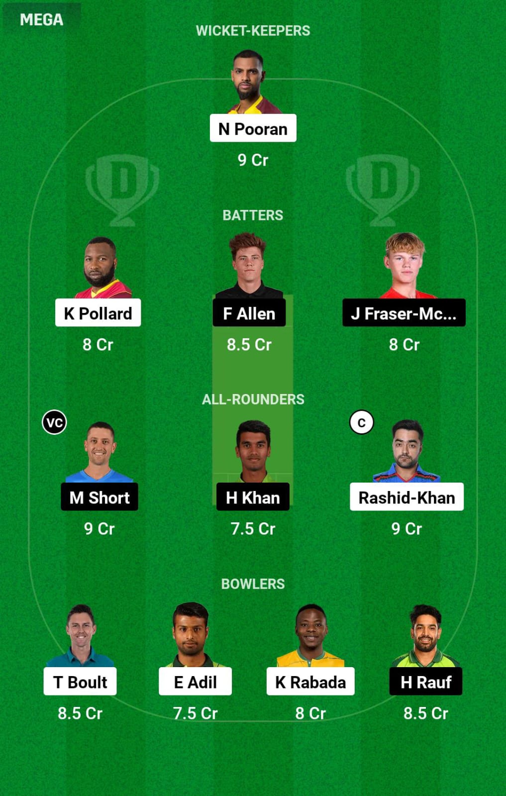 NY vs SF 16th Match Dream11 Prediction