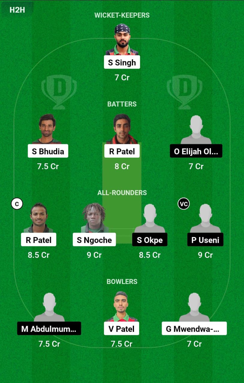 KEN vs NIG 5th T20I Dream11 Prediction
