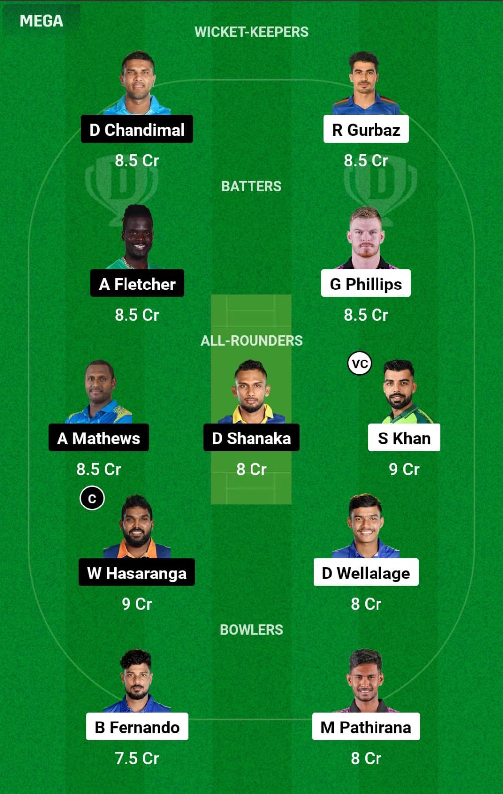 CS vs KFL Eliminator Dream11 Prediction