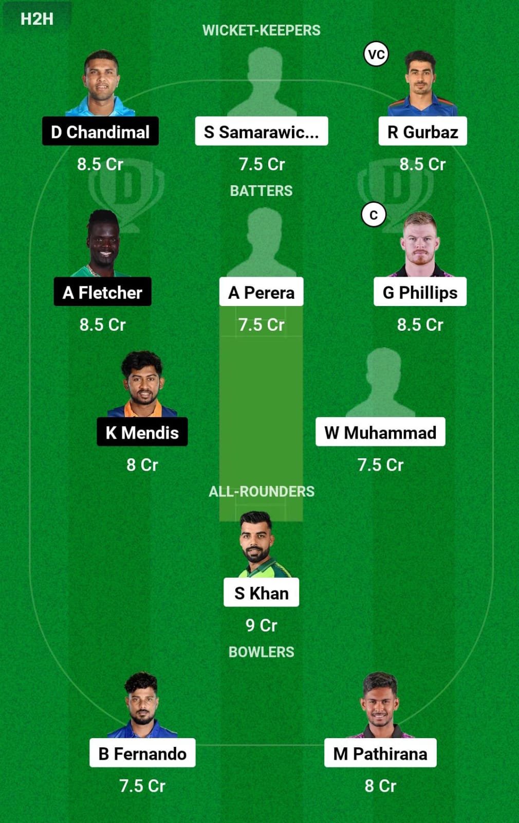 CS vs KFL Eliminator Dream11 Prediction