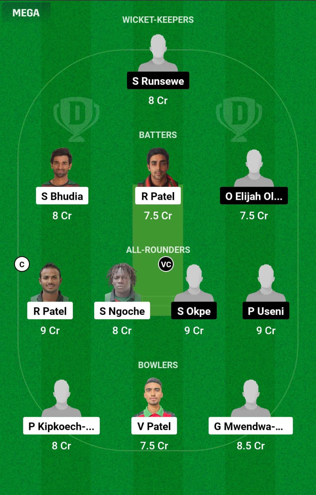 KEN vs NIG 1st ODI Dream11 Prediction