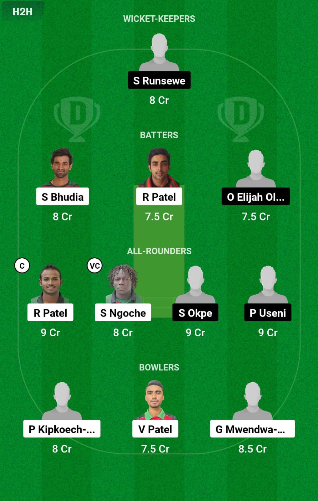 KEN vs NIG 1st ODI Dream11 Prediction
