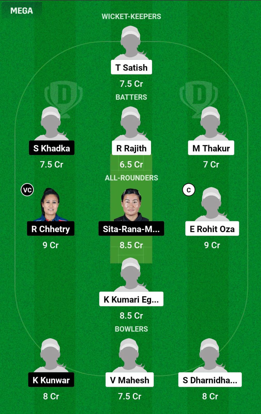 UAE-W vs NP-W 1st Match Dream11 Prediction