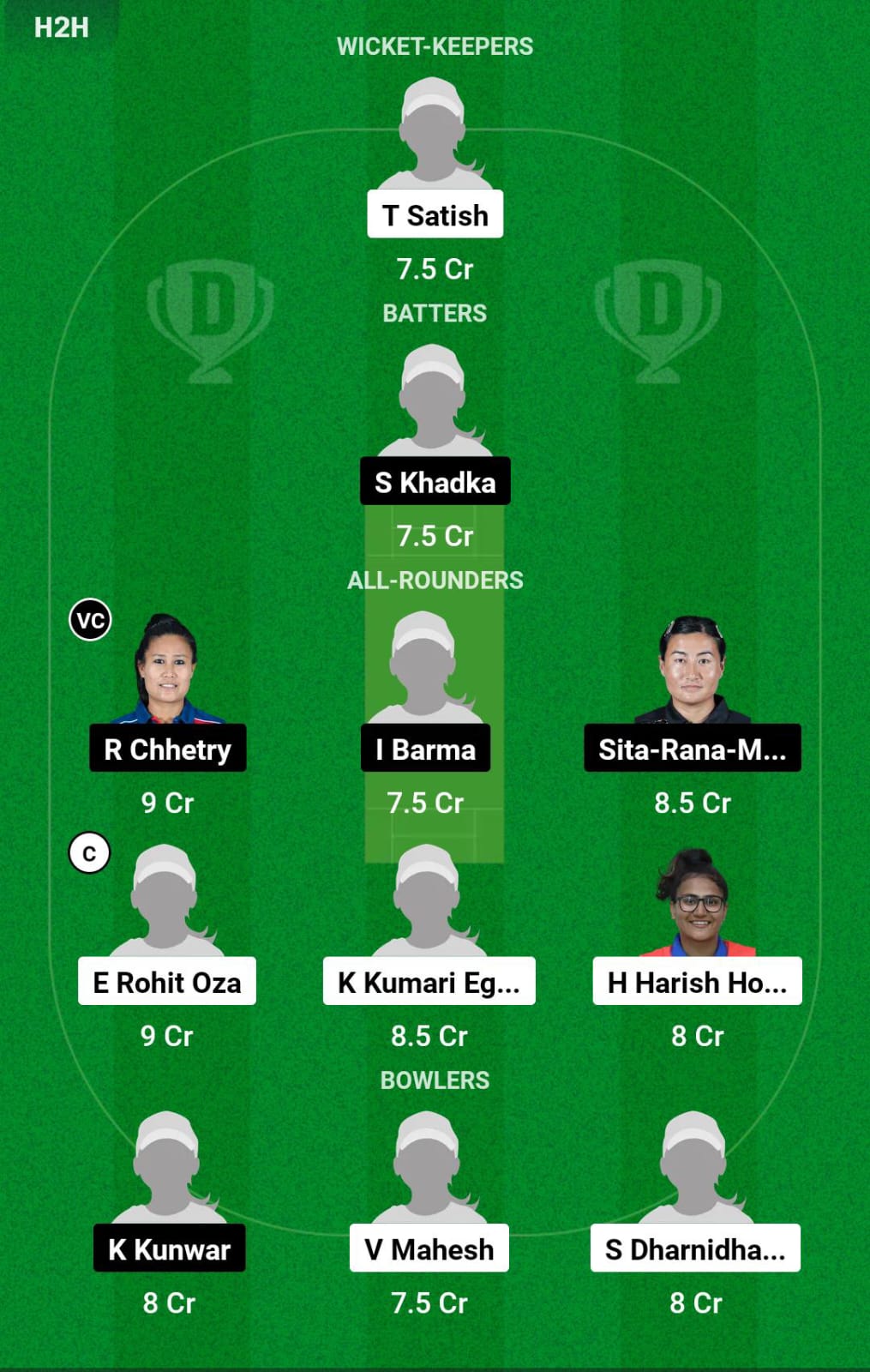 UAE-W vs NP-W 1st Match Dream11 Prediction