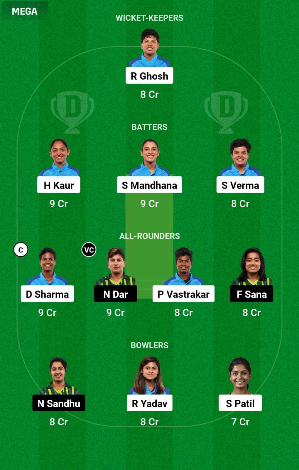 IND-W vs PAK-W 2nd Match Dream11 Prediction