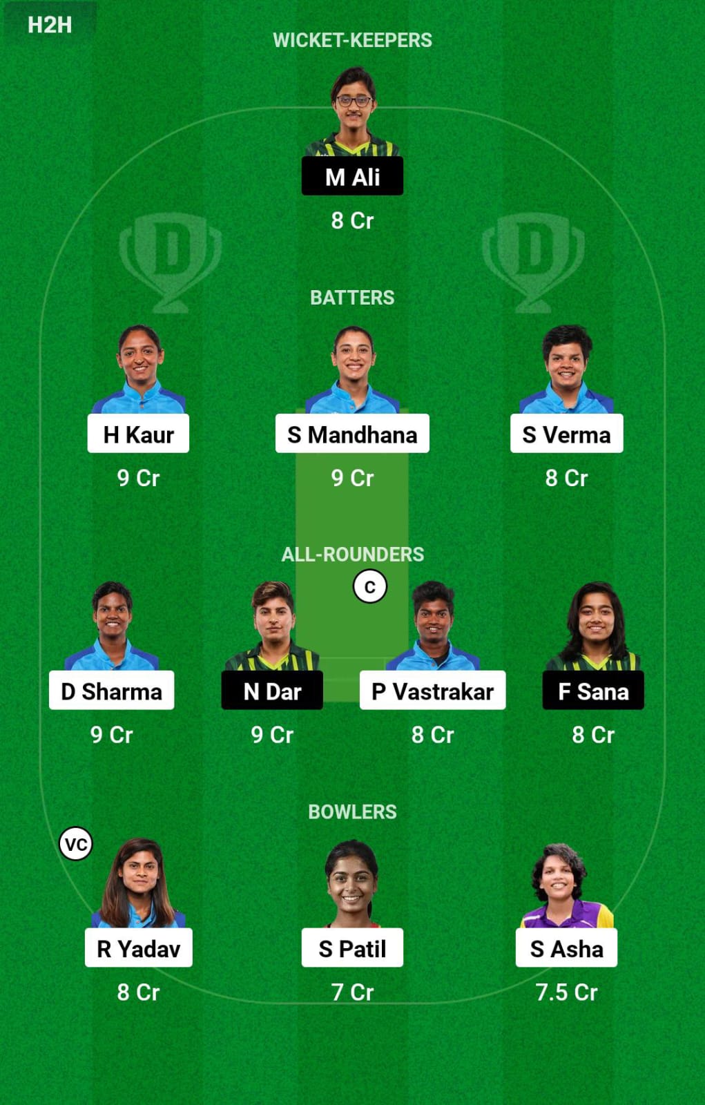 IND-W vs PAK-W 2nd Match Dream11 Prediction