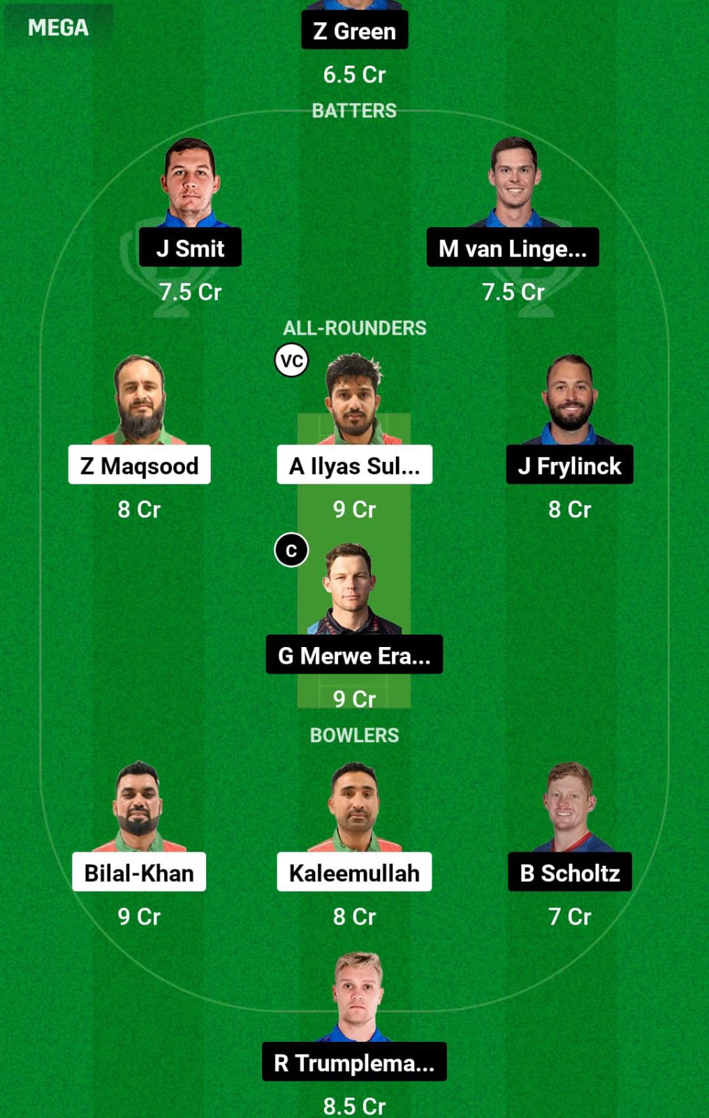 NAM vs OMN 14th Match Dream11 Prediction
