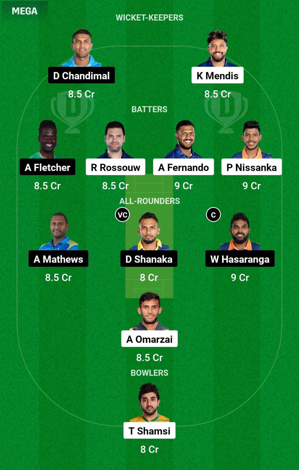 JK vs KFL Qualifier 2 Dream11 Prediction