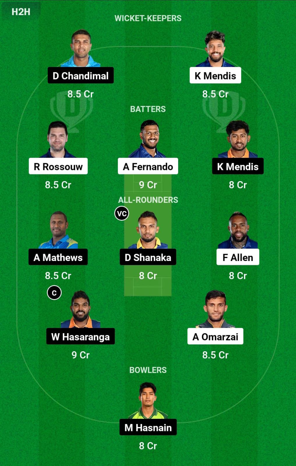 JK vs KFL Qualifier 2 Dream11 Prediction