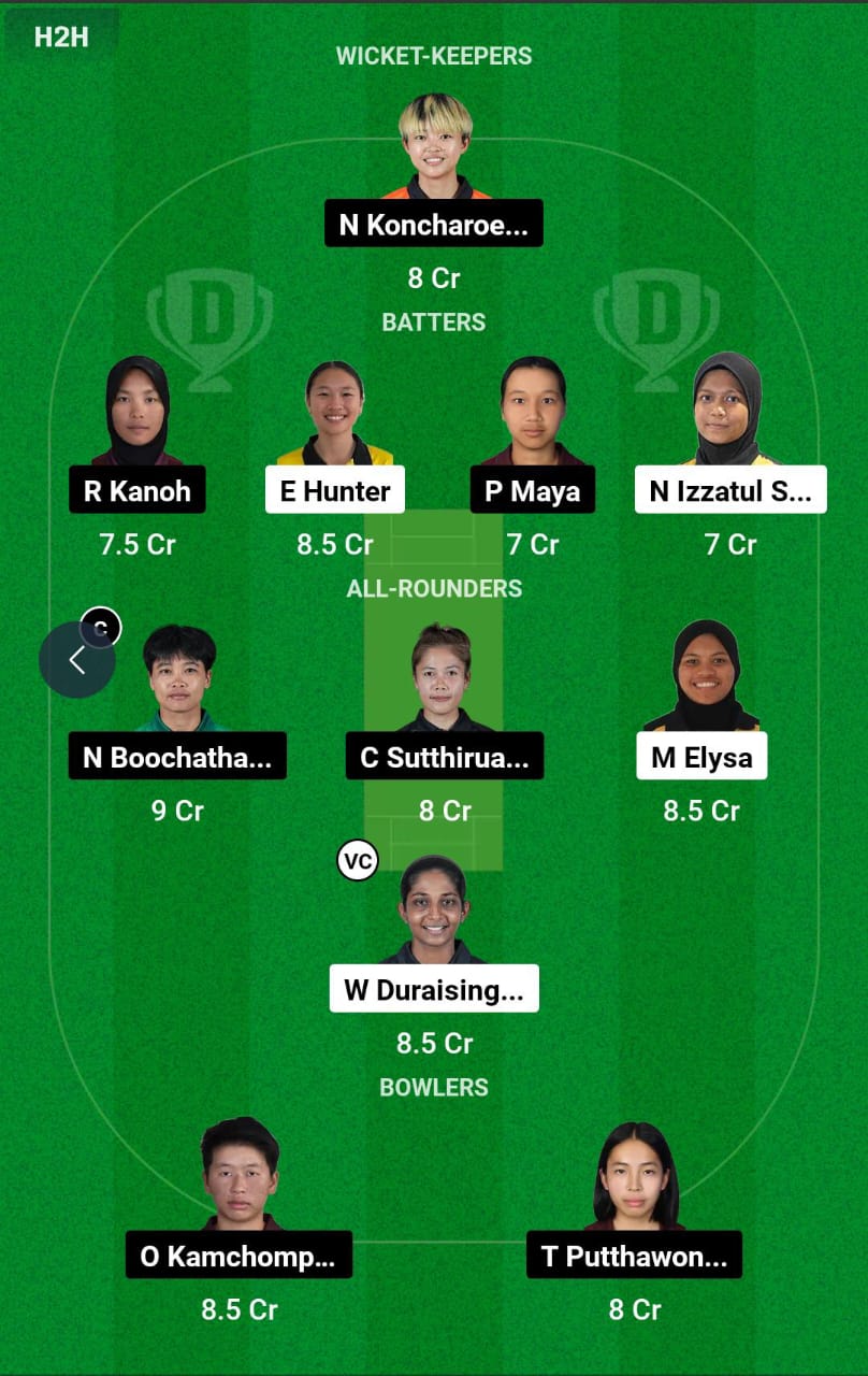 ML-W vs TL-W 3rd Match Dream11 Prediction