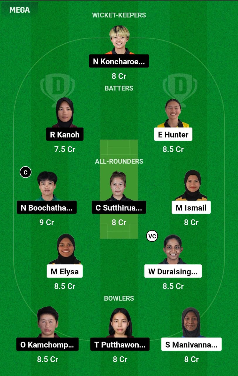 ML-W vs TL-W 3rd Match Dream11 Prediction