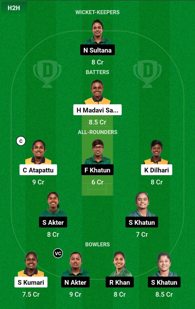 SL-W vs BAN-W 4th Match Dream11 Prediction