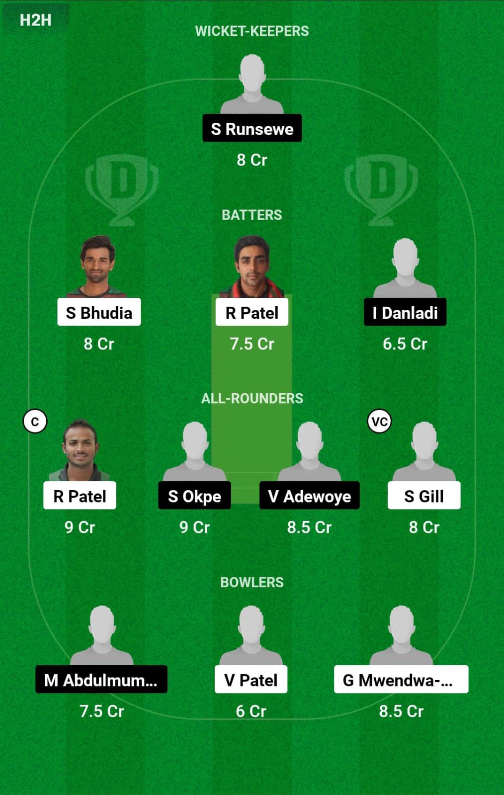 KEN vs NIG 2nd ODI Dream11 Prediction
