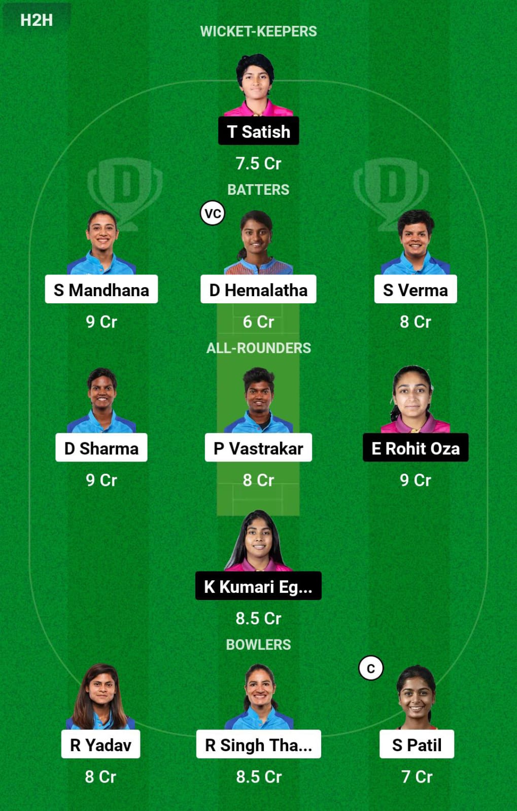 IND-W vs UAE-W 5th Match Dream11 Prediction