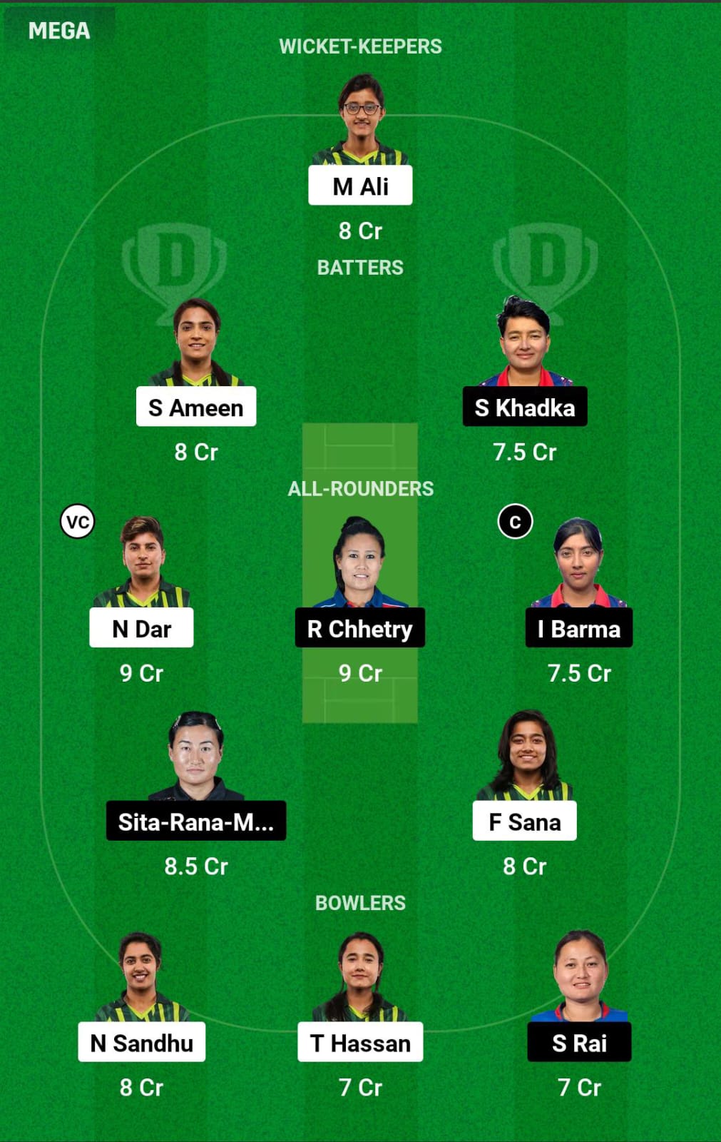 PAK-W vs NP-W 6th Match Dream11 Prediction