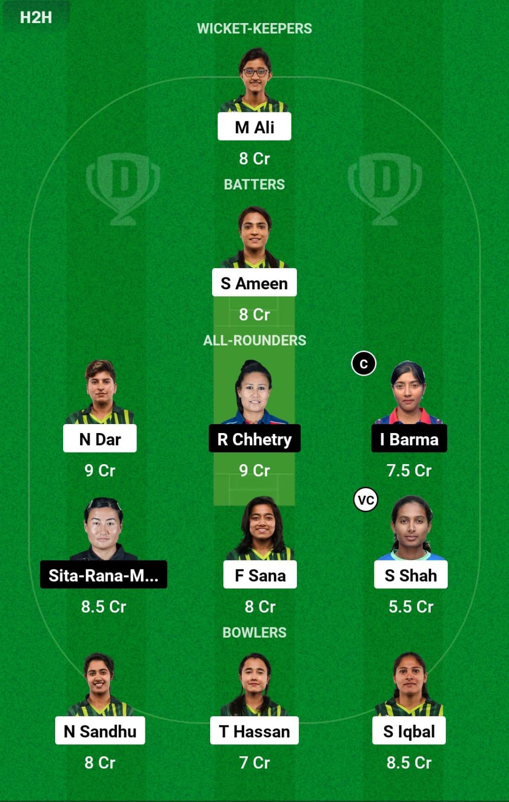 PAK-W vs NP-W 6th Match Dream11 Prediction