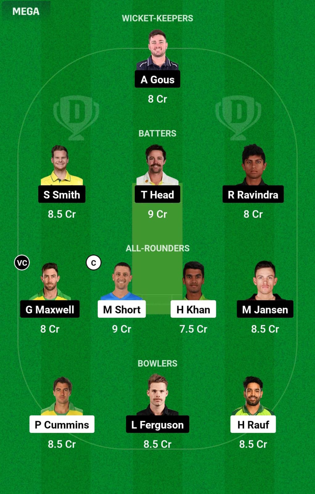 SF vs WAS 20th Match Dream11 Prediction