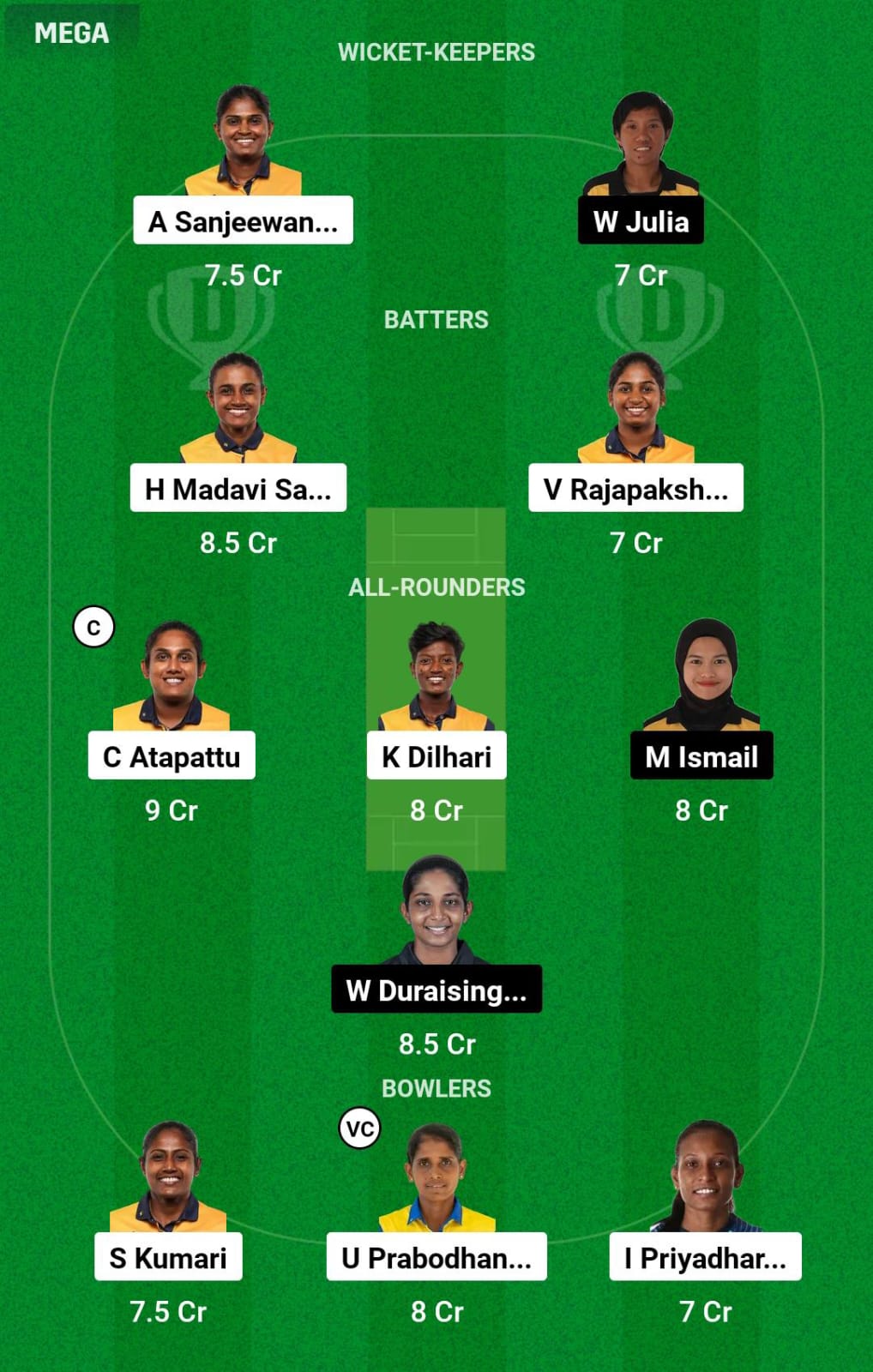 SL-W vs ML-W 7th Match Dream11 Prediction
