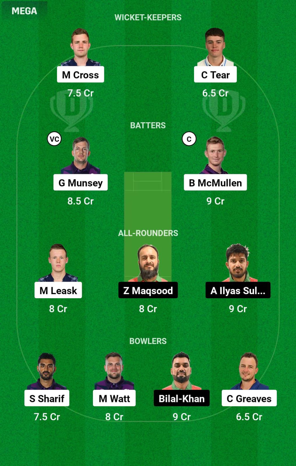 SCO vs OMN 16th Match Dream11 Prediction
