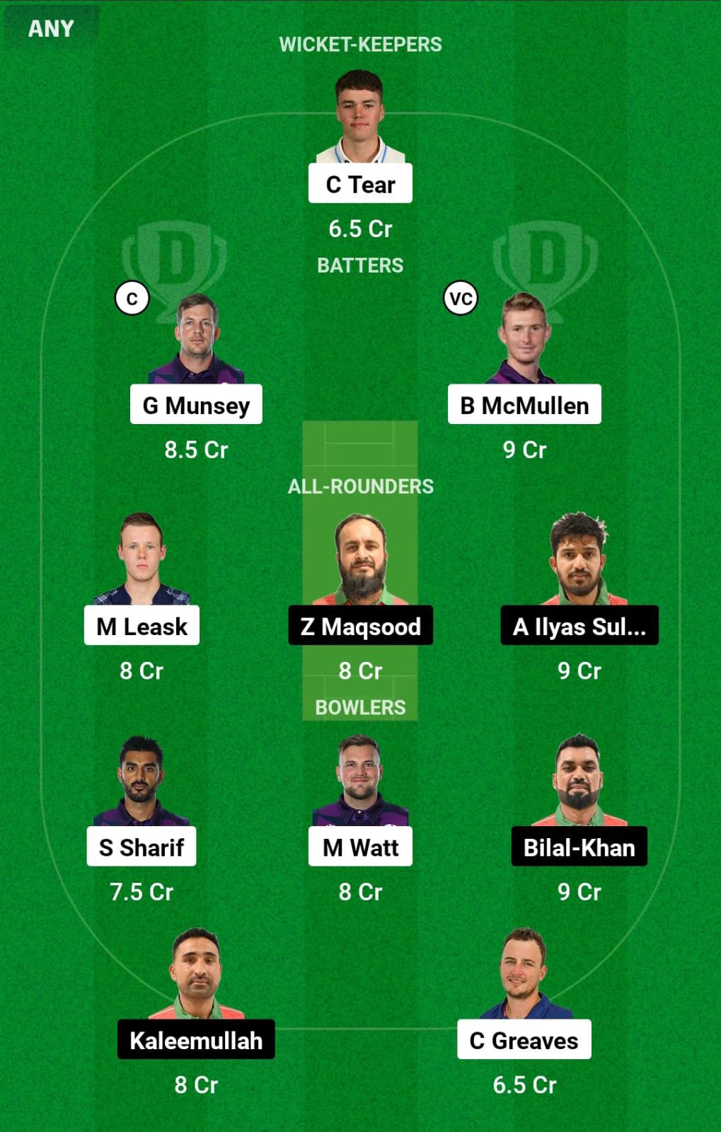 SCO vs OMN 16th Match Dream11 Prediction