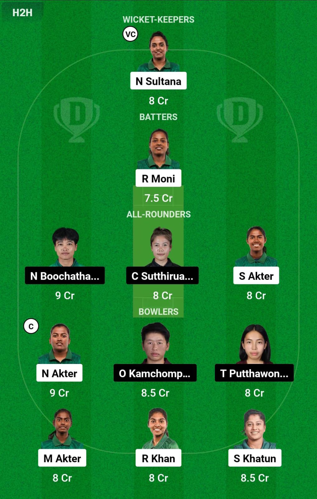 BAN-W vs TL-W 8th Match Dream11 Prediction
