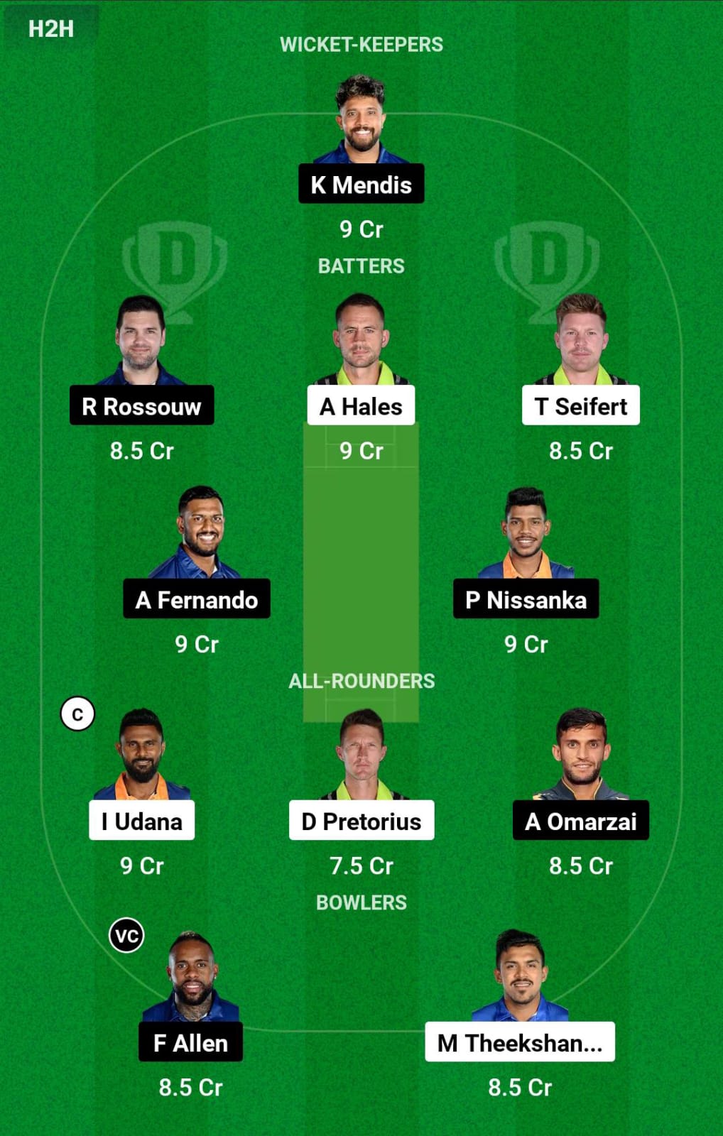 GM vs JK Final Dream11 Prediction
