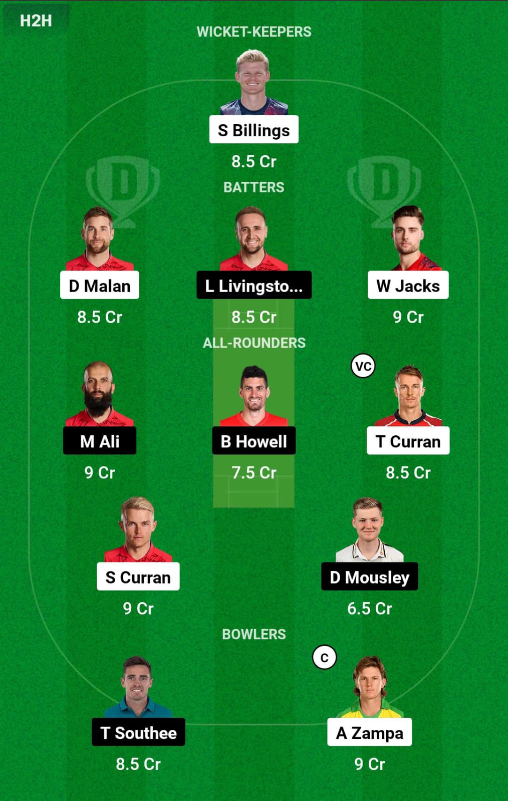 OVI vs BPH 1st Match Dream11 Prediction
