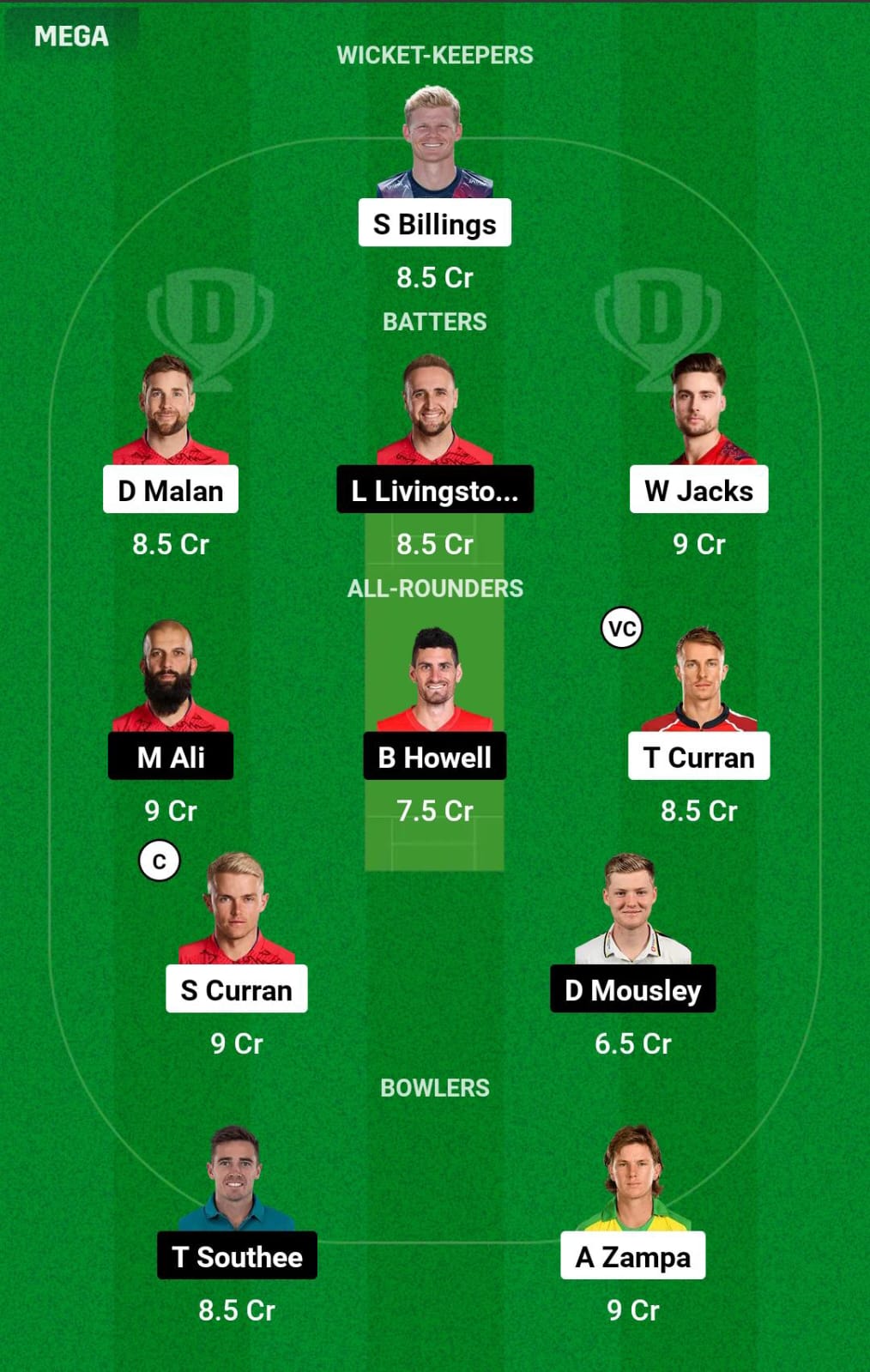 OVI vs BPH 1st Match Dream11 Prediction
