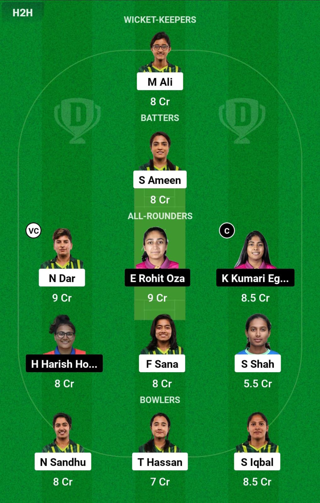 PAK-W vs UAE-W 9th Match Dream11 Prediction