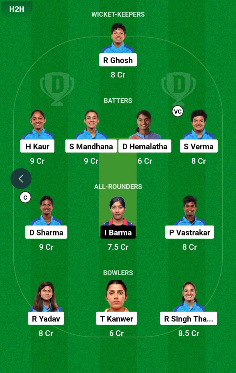 IND-W vs NEP-W 10th Match Dream11 Prediction