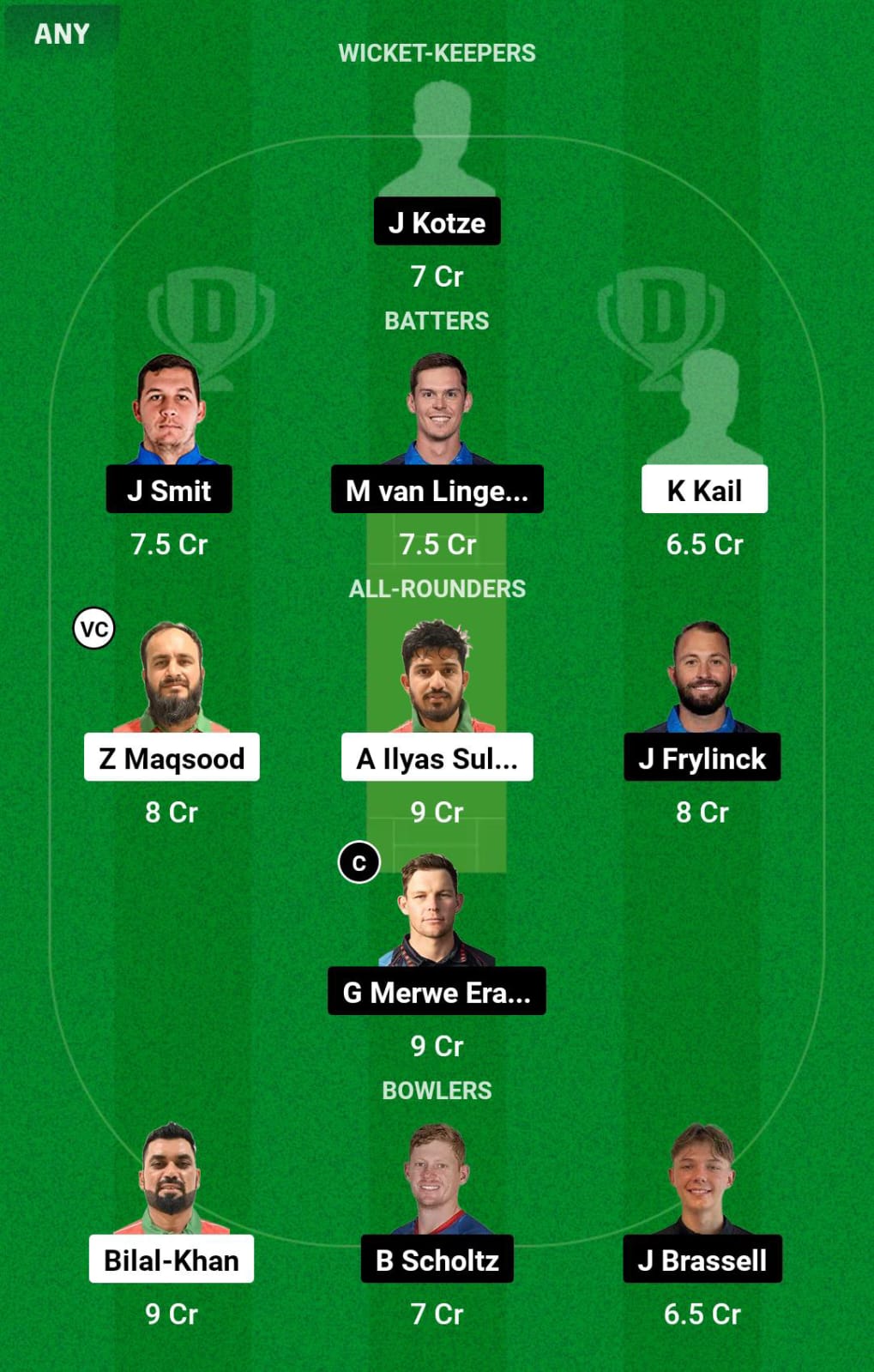 OMN vs NAM 17th Match Dream11 Prediction