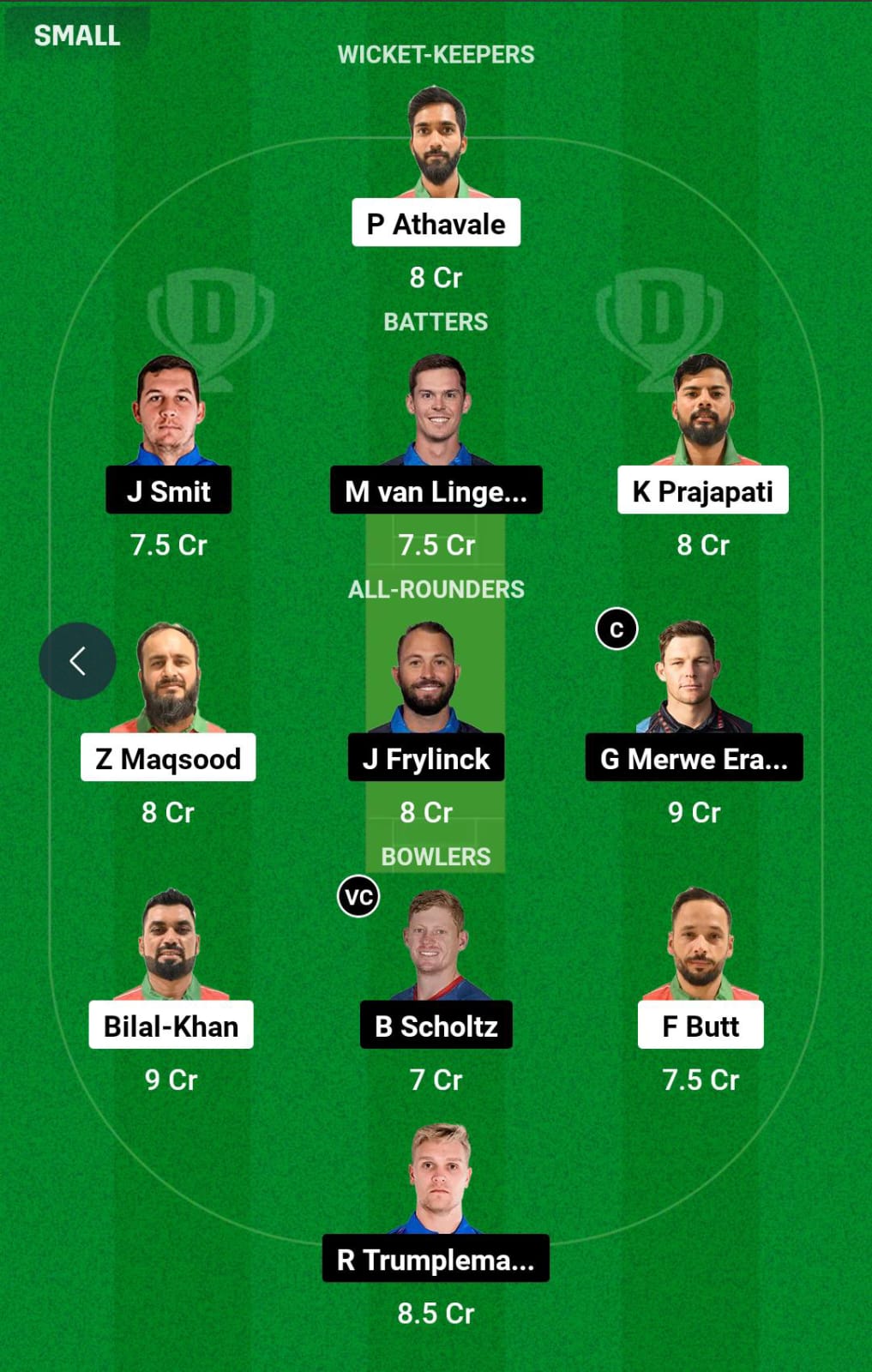 OMN vs NAM 17th Match Dream11 Prediction