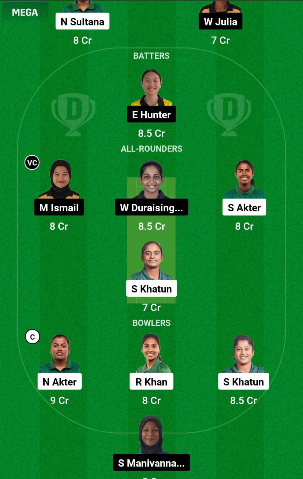 BAN-W vs ML-W 11th Match Dream11 Prediction
