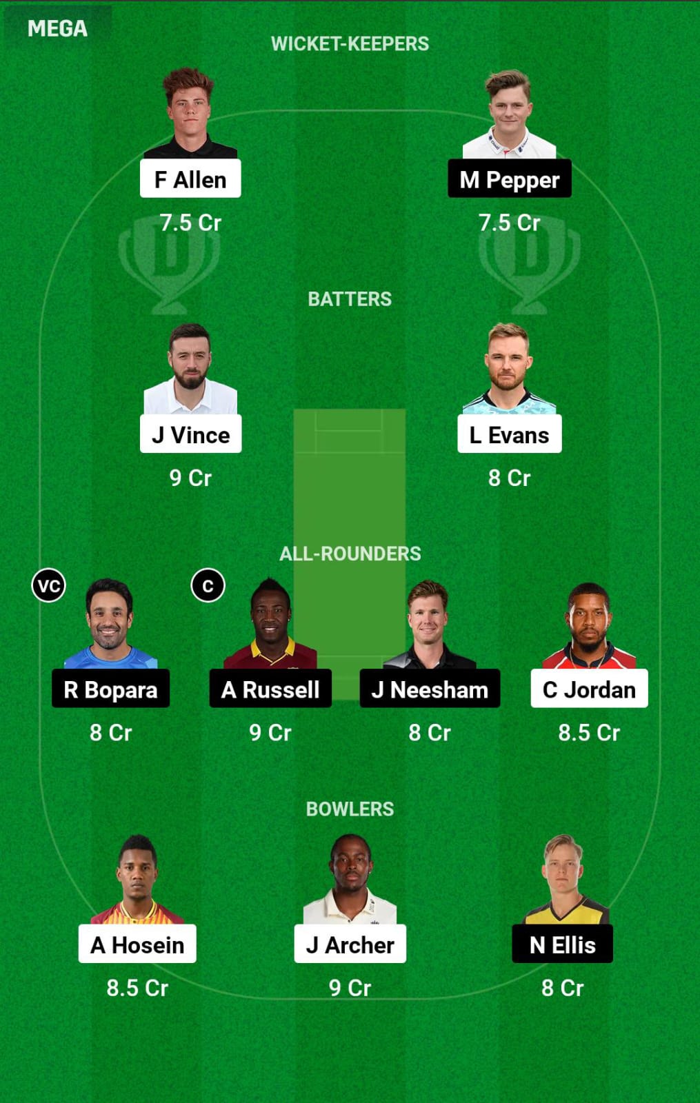 SOB vs LNS 2nd Match Dream11 Prediction
