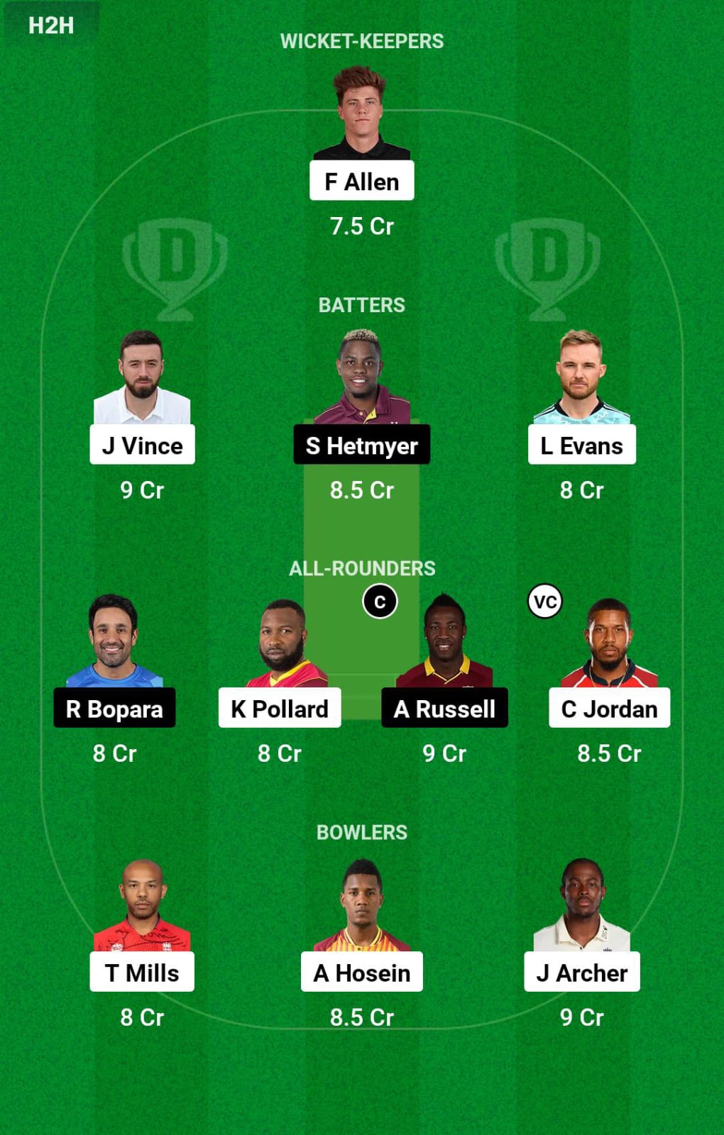 SOB vs LNS 2nd Match Dream11 Prediction
