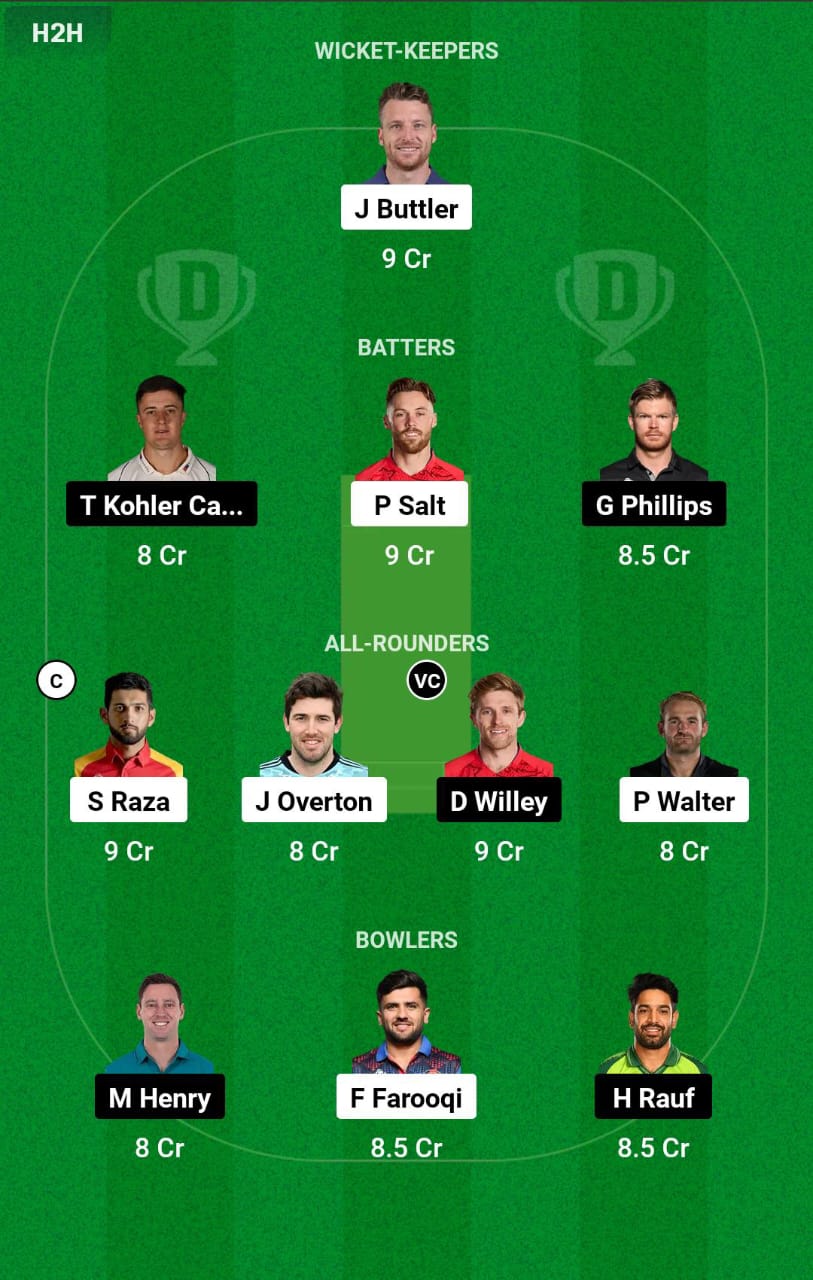 MNR vs WEF 3rd Match Dream11 Prediction